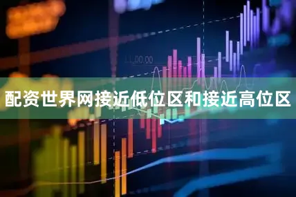 配资世界网接近低位区和接近高位区