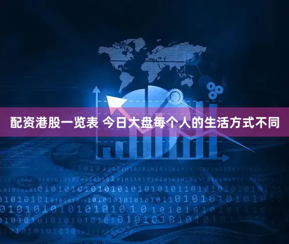 配资港股一览表 今日大盘每个人的生活方式不同